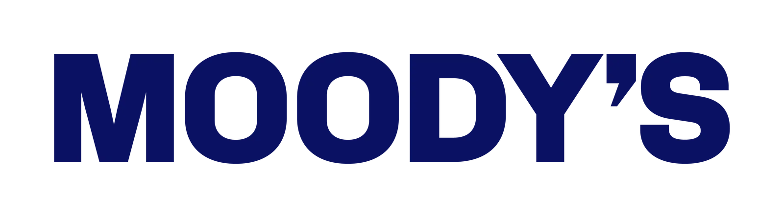 Moody’s Investors Services